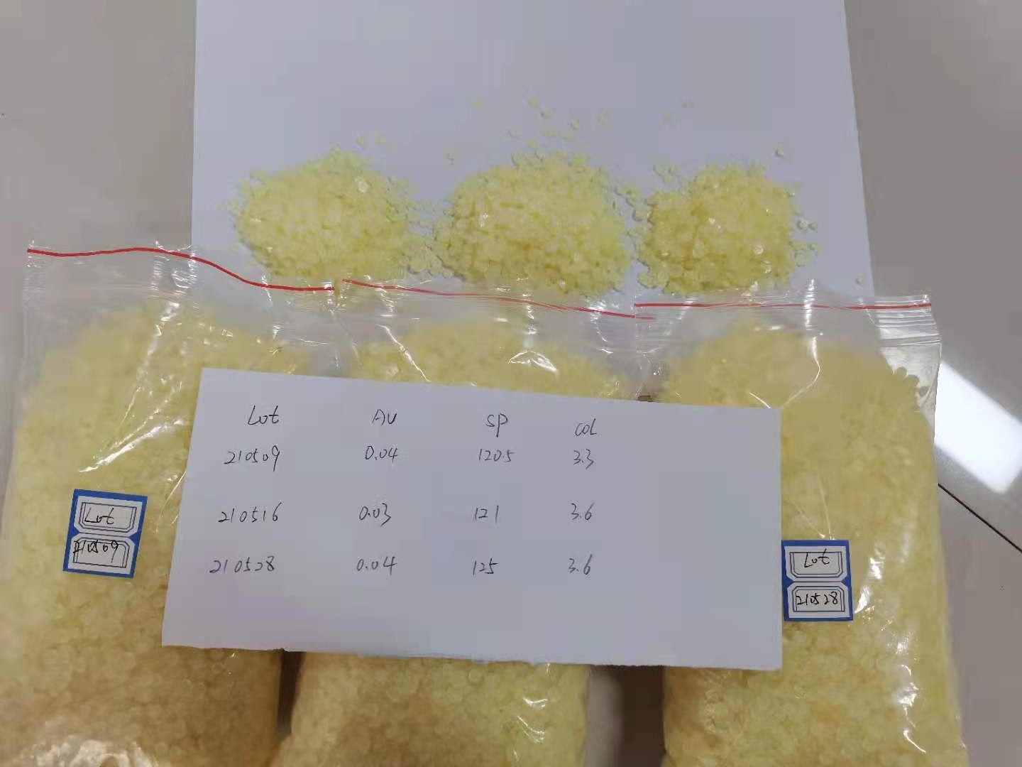 เรซินจุดอ่อนตัวสูงสำหรับสีทาถนนเทอร์โมพลาสติก