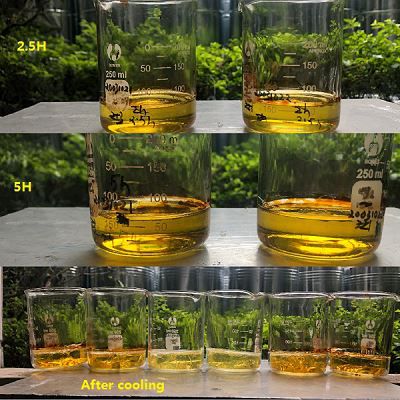 สีตีเส้นถนน Rosin Ester